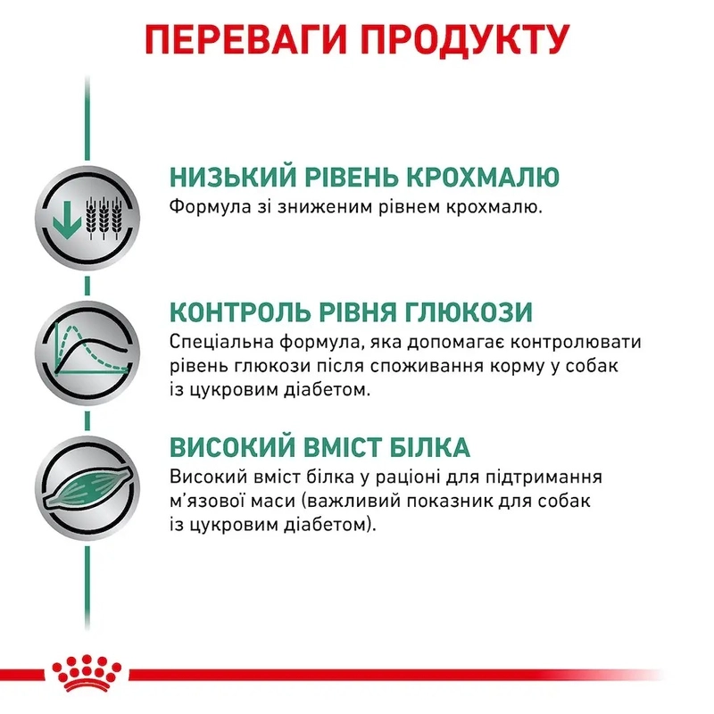 Royal Canin Diabetic ВОЛОГИЙ КОРМ-ДІЄТА Холістік собаки (паштет) 410 г  - фото 1