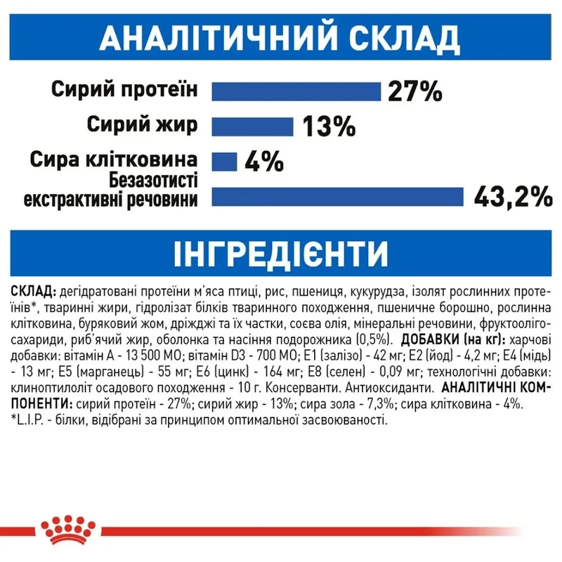Royal Canin Indoor Home Life сухий корм для котів 400 г (3182550704618)  - фото 3