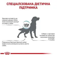 Royal Canin VETERINARY SENSITIVITY CONTROL сухий корм для собак з харчовою алергією/непереносимістю 1.5 кг(3182550940047)  - фото 1