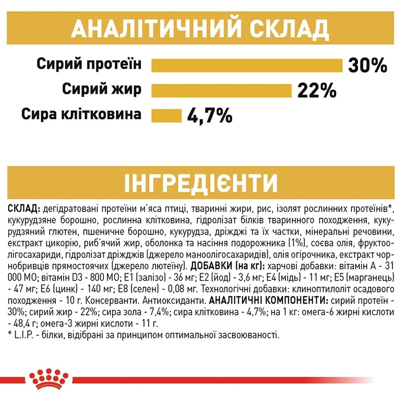 Royal Canin Persian Adult СУХИЙ КОРМ Супер-преміум коти перської породи (з м'ясом) 2 кг  - фото 3
