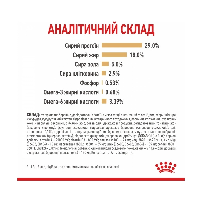 Royal Canin YORKSHIRE Terrier AGEING 8+ СУХИЙ КОРМ Супер-преміум собаки породи йоркширський тер'єр (з м'ясом) 1.5 кг  - фото 3