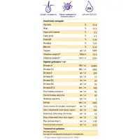 Josera Culinesse Adult СУХИЙ КОРМ Premium коти (з лососем) 10 кг  - фото 5