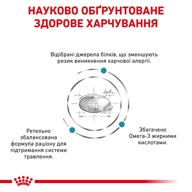 Royal Canin Sensitivity Control сухой корм для кошек при пищевой аллергии 400 г (3182550939591)  - фото 2