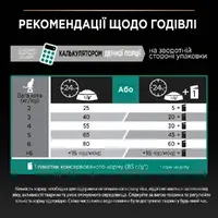 Purina Pro Plan Sterilised Adult 1+ Renal Plus СУХИЙ КОРМ Холістік коти (стерилізовані) 14 кг  - фото 4