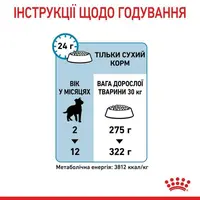 Royal Canin Maxi Puppy СУХИЙ КОРМ Супер-преміум цуценята великих порід (з м'ясом) 4 кг  - фото 8