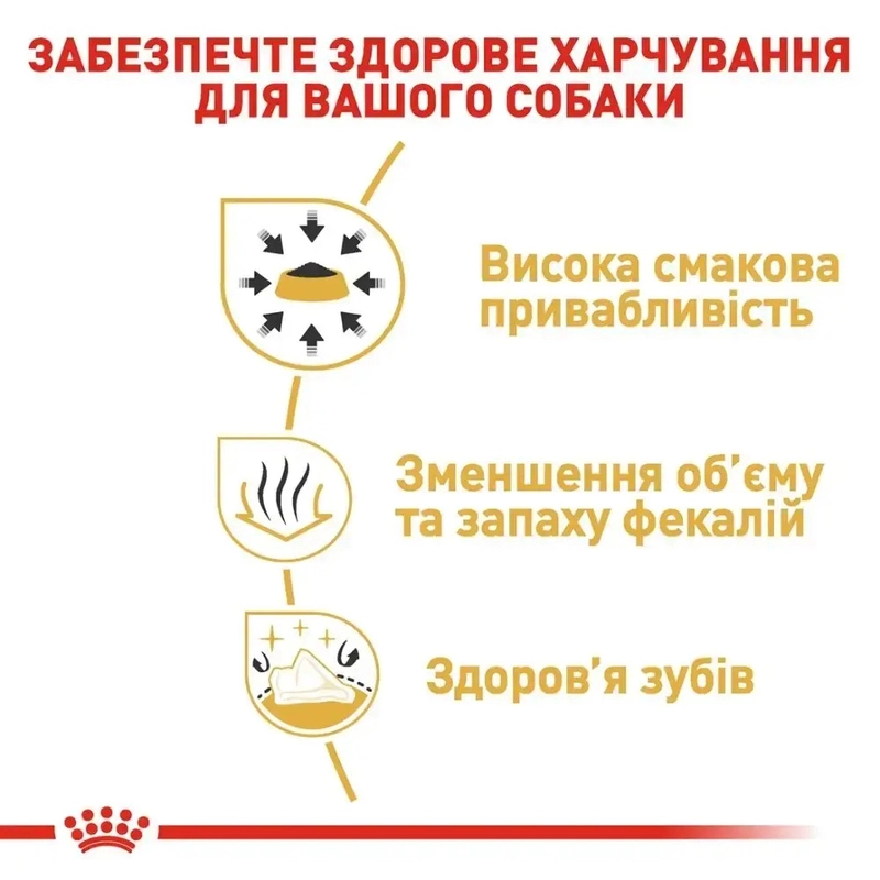 Royal Canin Chihuahua ADULT сухий корм для собак породи чихуахуа 500 г (3182550718813)  - фото 1