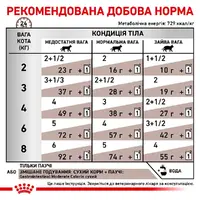 Royal Canin Gastrointestinal Moderate Calorie Cat влажный корм для кошек при проблемах с пищеварением 85 г (9003579027790)  - фото 3