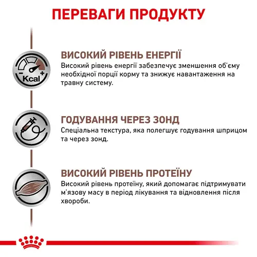 Royal Canin Recovery ВОЛОГИЙ КОРМ Холістік коти (для відновлення) 195 г