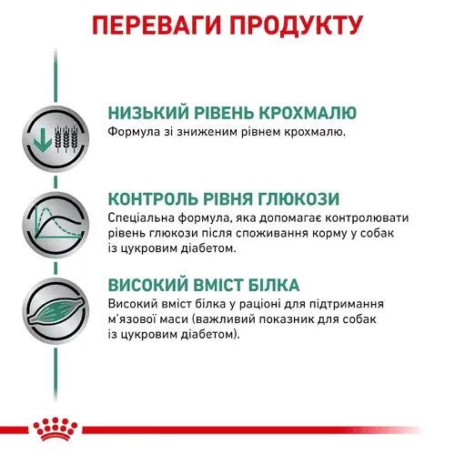 Royal Canin Diabetic ВОЛОГИЙ КОРМ-ДІЄТА Холістік собаки (паштет) 410 г
