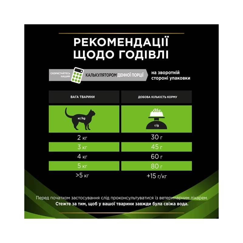 Purina Pro Plan Veterinary Diets HA Hypoallergenic сухий корм для котів при харчовій алергії 1.3 кг - з куркою (7613035154506)  - фото 3