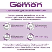 Gemon Adult Mousse ВОЛОГИЙ КОРМ Економ коти (мус з лососем та куркою) 85 г  - фото 2