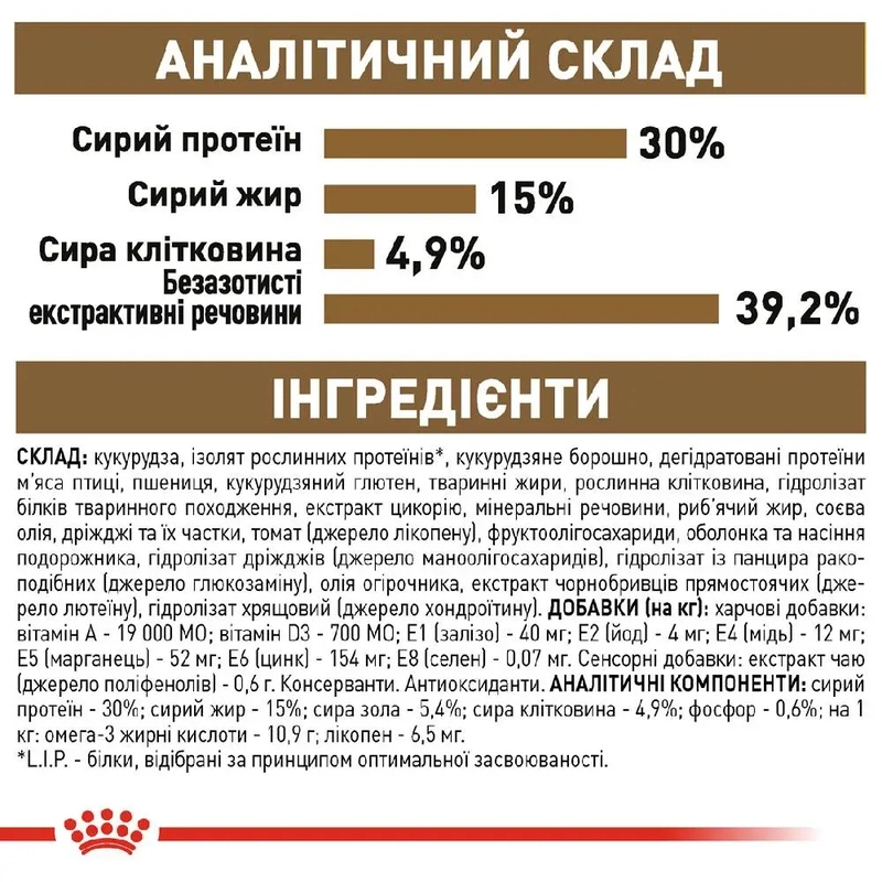 Royal Canin Ageing 12+ Sterilised СУХИЙ КОРМ Супер-преміум коти (для літніх стерилізованих) 2 кг  - фото 3