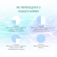 Optimeal Beauty сухий корм для котів для догляду за шерстю та зубами 1.5 кг - з морепродуктами (4820215364256)  - фото 6