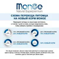 Monge Sterilised Chicken Natural сухий корм для стерилізованих котів 400 г - з куркою (8009470011921)  - фото 3