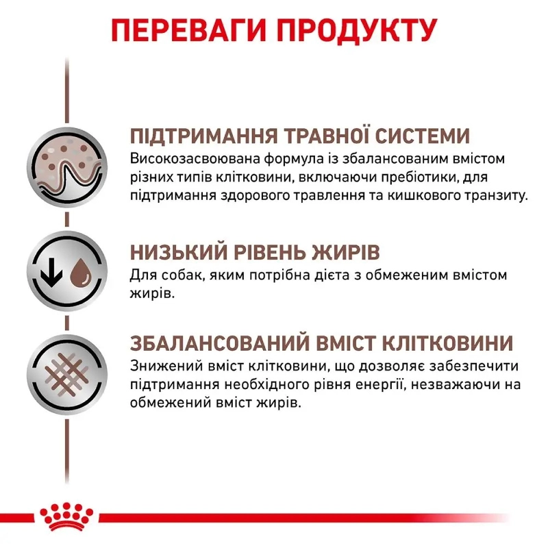 Royal Canin GastroIntestinal Low Fat ВОЛОГИЙ КОРМ Холістік собаки () 420 г  - фото 1
