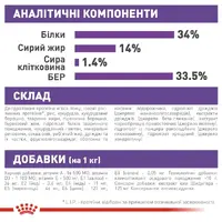 Royal Canin GIANT Puppy СУХИЙ КОРМ Супер-преміум цуценята гігантських порід (з м'ясом) 1 кг  - фото 4