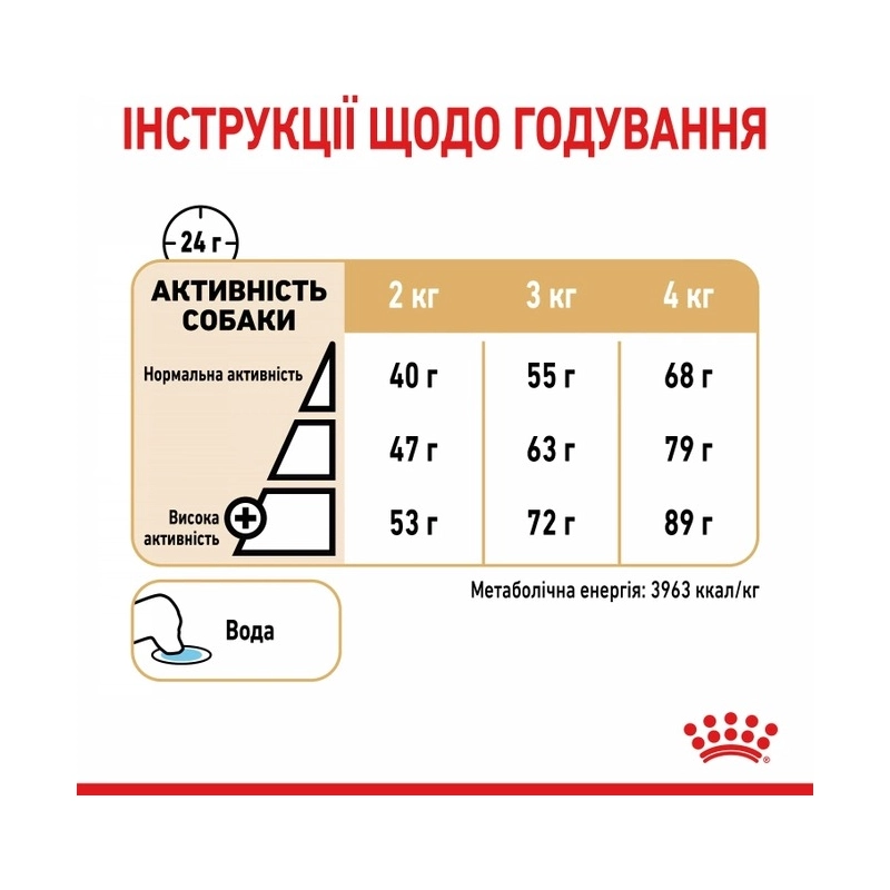 Royal Canin YORKSHIRE Terrier AGEING 8+ СУХИЙ КОРМ Супер-преміум собаки породи йоркширський тер'єр (з м'ясом) 1.5 кг  - фото 4