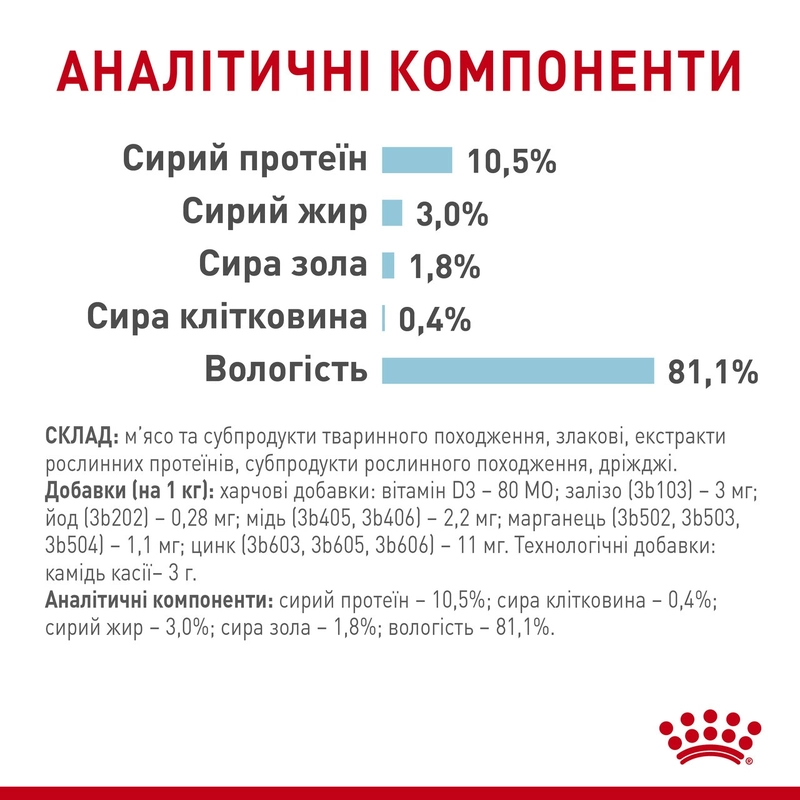 Royal Canin Sensory Feel in Jelly влажный корм для кошек 85 г (9003579018996)  - фото 3