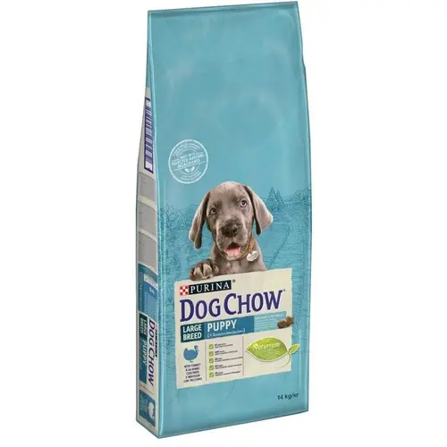 Dog Chow Puppy Large Breed СУХИЙ КОРМ Premium цуценята великих порід (з індичкою) 14 кг