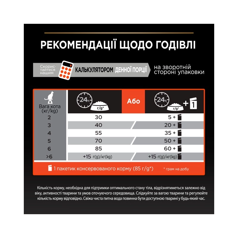 Purina Pro Plan Original Vital Functions Adult сухий корм для котів 1.5 кг - з лососем (7613036508193)  - фото 3