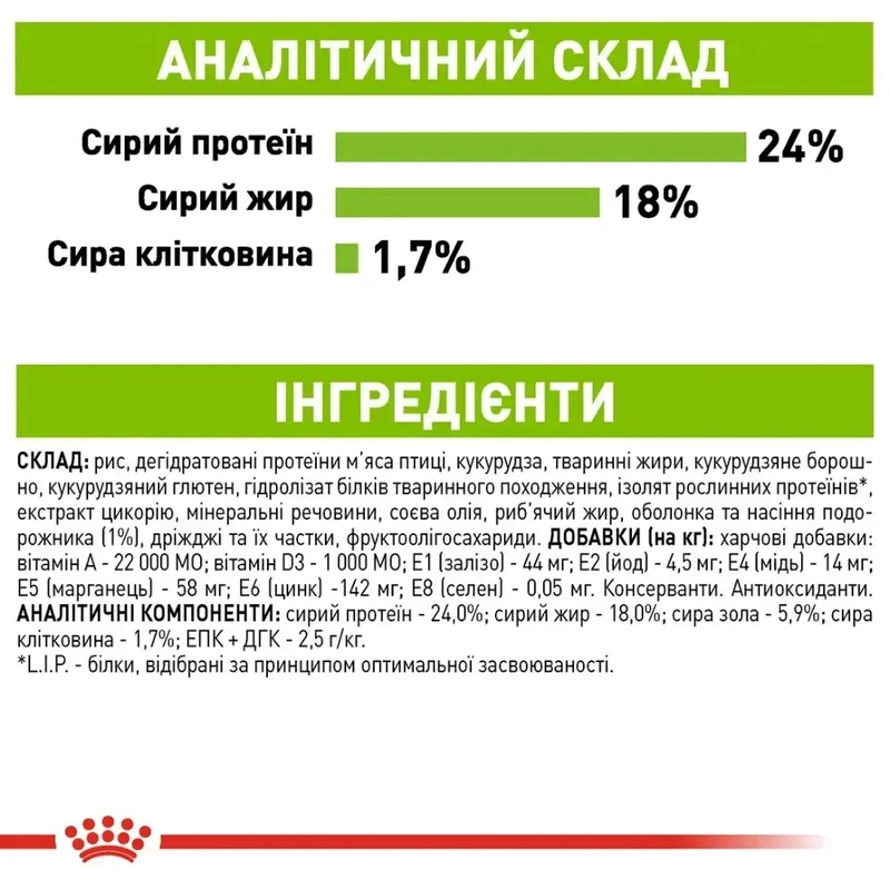 Royal Canin X-SMALL ADULT сухий корм для дорослих собак мініатюрних порід 0.5 кг(3182550793704)  - фото 5