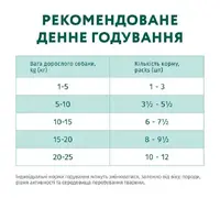 Optimeal Super Premium ADULT multi Taste ВОЛОГИЙ КОРМ Супер-преміум собаки (мульті смак) 400 г  - фото 1