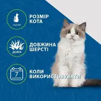 FURminator Long Hair фурмінатор для котів з довгою шерстю S (4048422141228)  - фото 4