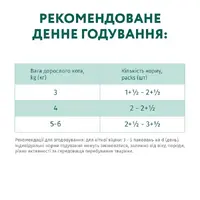 Optimeal 3+1 Sterilised ВОЛОГИЙ КОРМ Супер-преміум коти (з індичкою та куркою) 340 г  - фото 2