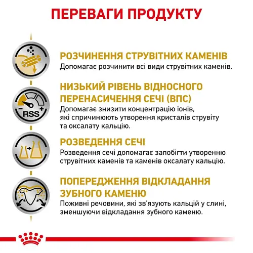 Royal Canin URINARY СУХИЙ КОРМ-ДІЄТА Холістік собаки дрібних порід (при захворюваннях нижніх сечовивідних шляхів)