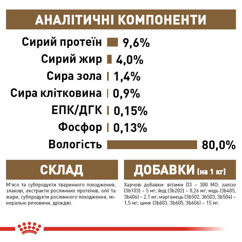 Royal Canin Ageing 12+ ВОЛОГИЙ КОРМ Супер-преміум коти (старше 12 років) 85 г  - фото 4