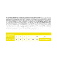 Brit Care MINI Grain-Free ADULT Lamb сухий корм для собак дрібних порід беззерновий 400 г - з ягням (8595602520114)  - фото 3