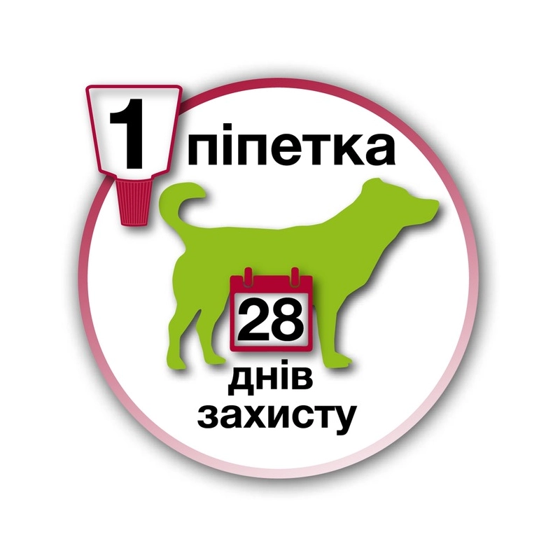Bayer Advantix краплі для собак 1 мл/піпетка - від бліх та кліщів, 40-60 кг (4007221048947)  - фото 4